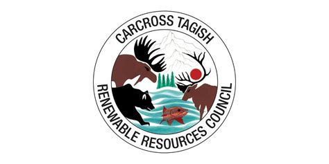 carcross tagish limited partnership